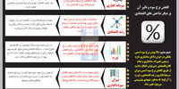 در انتظار گودو