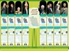 نامزدهای انتخابات و اقتصاد