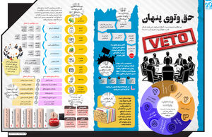 حق وتوی پنهان