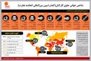 سرمایه نیروی کار