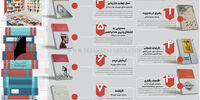 کتاب‌های اقتصاد رفتاری انتشارات دنیای اقتصاد