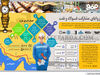زوایای مشارکت فولاد و نفت