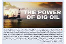 قدرت نفت