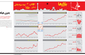 بدون هیاهو