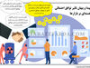 پیدا و پنهان تاثیر توافق احتمالی هسته‌ای بر بازارها