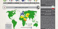 کلید‌دار داد‌‌ و‌ ستد