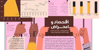 اقتصاد و اعتـــراض