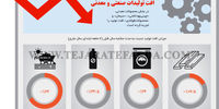 افت تولیدات صنعتی و معدنی 
