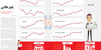 پاییز طلایی