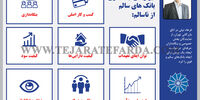 ابزارهای جداسازی بانک های سالم از ناسالم