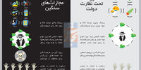 بده‌بستان مخدر