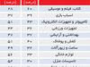 سنتی‌ها حذف نمی‌شوند