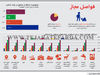 فواصل مجاز