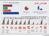 فواصل مجاز