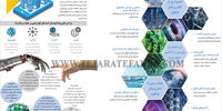 10 تکنولوژی نوظهور برتر سال 2024