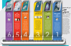 شش کتاب با موضوع هوش مصنوعی که باید در سال 2023 بخوانید