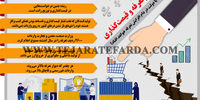دام تعرفه و قیمت‌گذاری