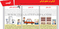 گرانی در دنیای ایرانی
