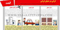گرانی در دنیای ایرانی