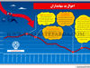 احوال بد سهامداران