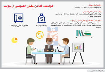 عطش بی‌وقفه