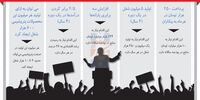 رد یارانه‌گیری