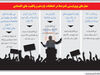 رد یارانه‌گیری