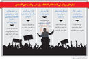 رد یارانه‌گیری