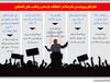 رد یارانه‌گیری