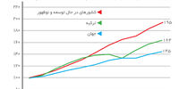 منتخب ملت