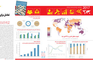 حکمرانی قانون