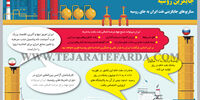 جایگزین روسیه
