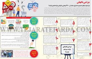 جراحی ناگهانی

