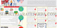 جراحی ناگهانی
