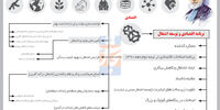 #دوباره_ایران
