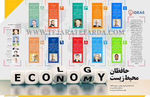 حافظان محیط‌زیست