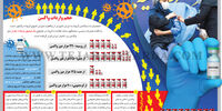 حرکت لاک‌پشتی 