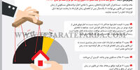 پیش‌نویس لایحه «الحاق یک ماده و چند تبصره با قانون روابط موجر و مستاجر سال ۱۳۷۶»