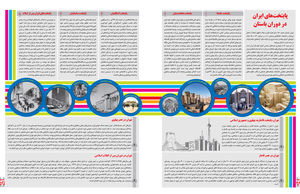 پایتخت‌های ایران در دوران باستان