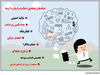 نشانه‌ها و مصادیق دخالت‌دراستارت‌آپ‌ها