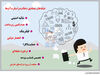 نشانه‌ها و مصادیق دخالت‌دراستارت‌آپ‌ها
