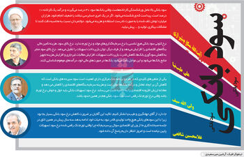 متهم ردیف اول