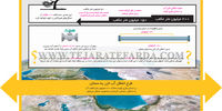 انتقال آب