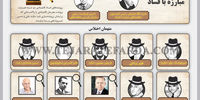 یک بام و دو هوا