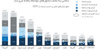 اوراق‌درمانی