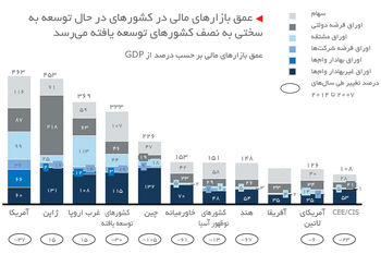 اوراق‌درمانی