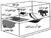 حس یک فضا