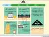 میراثبی‌مشتری