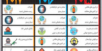 دنیایی پر از ریسک