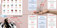 وضعیت دشوار خانوار ایرانی